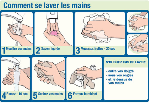 LM 200 F – NETTOYANT DOUX POUR LE LAVAGE des MAINS et de l’ÉPIDERME NON IRRITANT – LAVAGES FRÉQUENTS